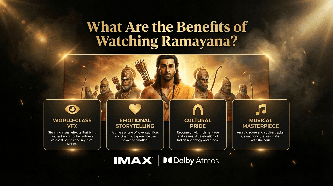 Ramayana 2026: Ranbir & Yash Epic – First Look & Release Buzz! 3 Ramayana Ranbir Kapoor Movie poster first look and cast details